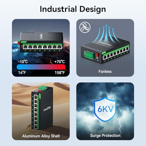 Image of Industrial 8-Port Full Gigabit PoE++ Switch,8-Port BT 90W,Wide Temperature,3-Level PoE Cascade,DIN-Rail Hardened PoE Switch for PTZ Camera /Wireless AP /IoT