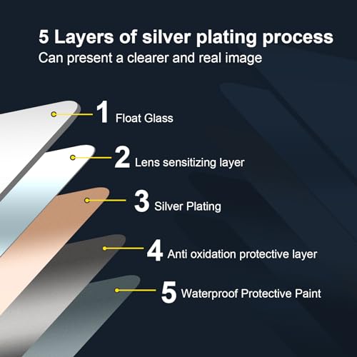 Fralimk Mirror On Mirror Wall Mirror Beveled Edge Polished Frameless Rectangle Bathroom Mirror Decorative For Entryway thumb #5