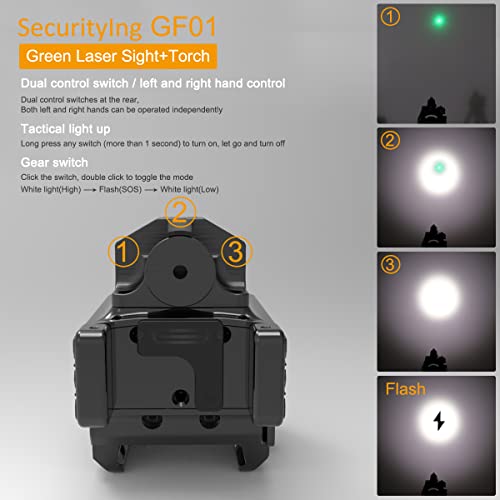 Securitying Pistol Green Laser Sight Led Light Combo, 800 Lumen Strobe Usb Rechargeable Multiple Modes Compact Rail Mount Tactical Flashlight Gun Light For Handgun Picatinny Rail, Battery Included #TOP2