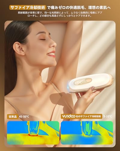 YUNDOO R3C16 サファイア冷感脱毛器 の商品画像 5