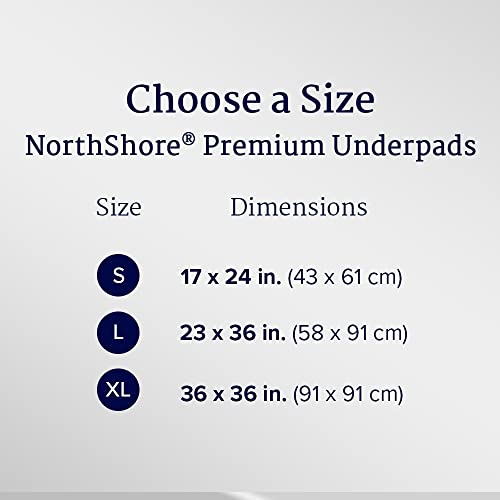 Northshore Premium, 36 X 36, 40 Oz, Green Super-Absorbent Underpads (Chux), X-Large, Case/80 (8/10S) #TOP2