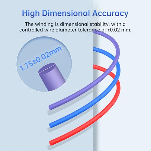 Image of ANYCUBIC PLA Plus (PLA+), RFID 3D Printer Filament 1.75mm, High Toughness Filament, Dimensional Accuracy + /- 0.02mm, Print with Most FDM 3D Printers, Reusable Spool, 1KG, Purple