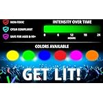 Glow Fever Glow Sticks Bulk 200ct Premium Glow in The Dark Light Up with Lanyards, for Party Supplies, Party Favors, Birthday, Halloween, Super Bright, Lasts Up to 12 hrs - Image 4