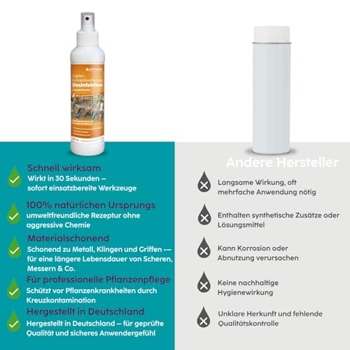 HOTREGA Garten-Schneidwerkzeug-Desinfektion 250 ml | 100% natürlich auf Essigbasis | Schutz vor Pflanzenkrankheiten für Gärtner & Floristen