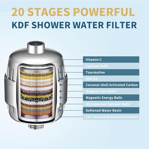 Image of 20 Stage Shower Filter Replacement Cartridge - ZGMEH Universal Shower Water Filter for Hard Water Purifier,Removes Chlorine, Heavy Metals, Iron, Other Sediments, Water Softener,Improve Skin and Hair