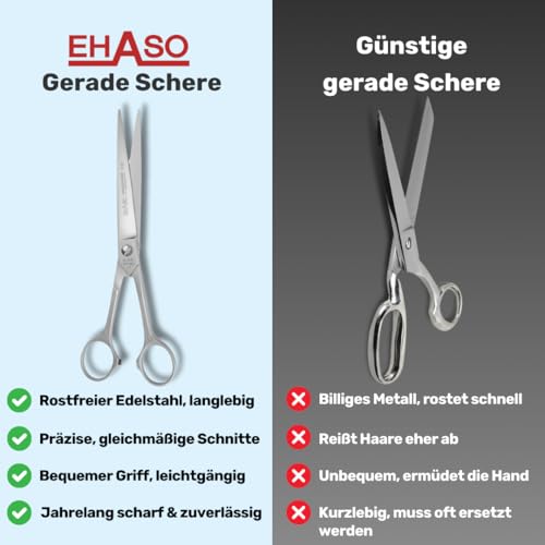 EHASO Hochwertige Gerade Hundeschere aus - Für langhaar & kurzhaar - 18 cm - Fellschere für Hunde & Katzen - Profischere für Jede Art von Fell direkt Solingen
