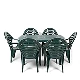 muebles de jardin de resina baratos Cunjunto para exterior, ya sea jardín o terraza.