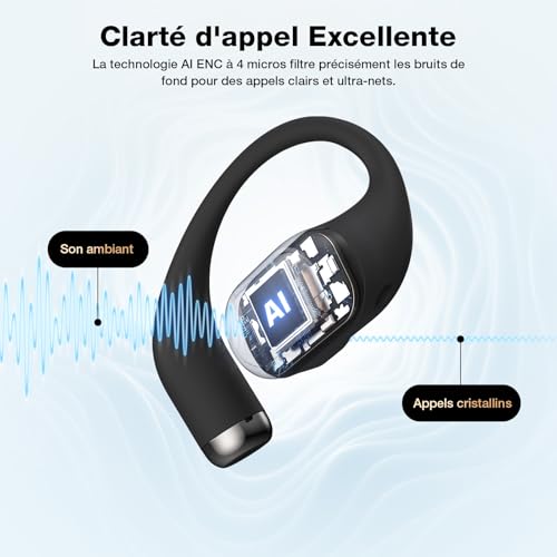 Écouteurs sans fil bluetooth 5.4 ouverts BlitzRock CT3 Pro avec réduction de bruit IA - 6