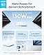 Anker Nano Ladegerät, 6-Port-Ladestation mit 130W Ausgang, 4 USB-C und 2 USB-A Ports, kompakt und stilvoll, für iPhone 16/15/14 Serie, iPad, MacBook, Pixel, Galaxy und mehr