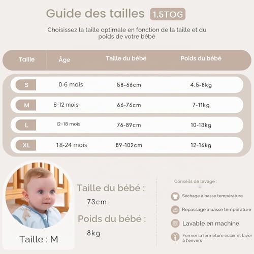 Yukkidds Gigoteuse Bébé Tog 1.5, Turbulette Coton Hiver 0-6 Mois – vue 5