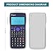 Scientific Calculators with Graphing Calculator, Ipepul Desktop Math Calculator for College Students,10 Modes/ 4 Graphing Functions, School Supplies for Middle High School Teachers Office
