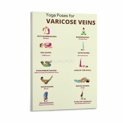 Yoga Poses to Relieve Varicose Veins Wall Art 12x18in
