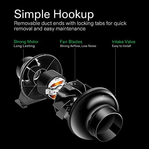 Vivosun D4 4 Inch 195 Cfm Inline Duct Ventilation Fan Hvac Vent Blower For Hydroponics Grow Tent #TOP2