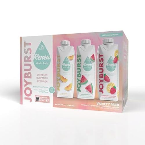 Sugar Free Electrolyte Water, Variety Pack, Zero Calorie Hydration Drink, Refresh, Hydrate & Recover, Electrolytes + Vitamin B's + Focus, Comes In Eco-Friendly Tetra Packs - 12 X 17.60 Fl Oz Packs #TOP1