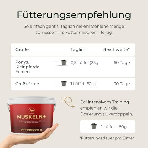Pferdegold Muskeln+ – Proteinreiche Pferde‑Pellets (52 % Rohprotein) mit 21 Aminosäuren, Spirulina & Chlorella – ADMR‑konform, dopingfrei (750 g)