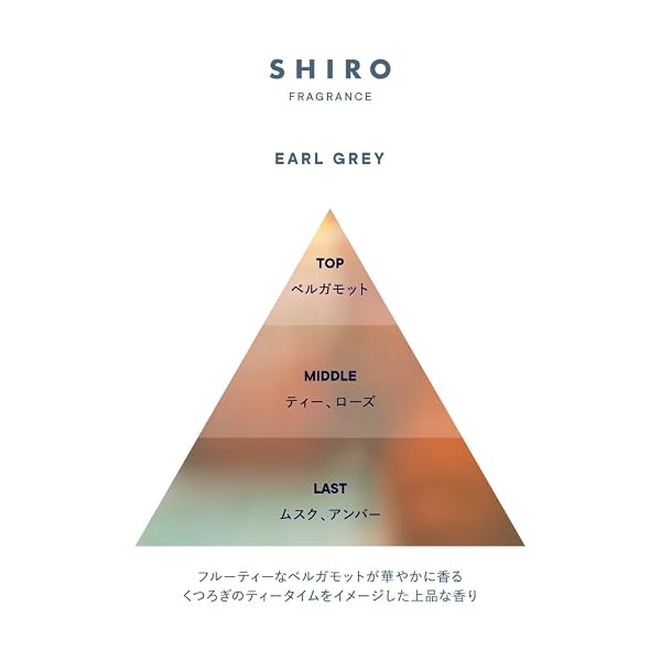 SHIROの人気香水おすすめ徹底比較｜香り・口コミと選び方【2026】 香水画像 114