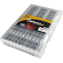 Impecca AA and AAA Batteries Combo Pack 100 Pack High-Performance Alkaline Battery, AA 60 Count AAA 40 Count, Leak-Resistant, and Long-Lasting Technology