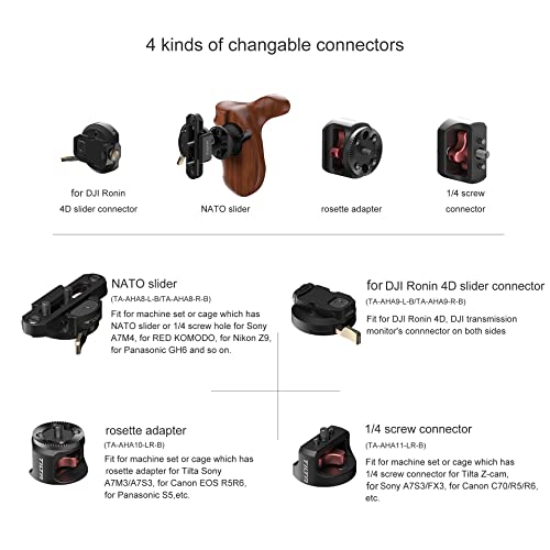 TILTA TA-AWH8-L-B-1 Advanced Left Side Wooden Handle + NATO Slider Adjustable Camera Cage Side Grip for Tilta A7M4 A7S3 BMPCC 6K pro GH6 Cage (Type VIII Left Side Wooden Handle) - Image 3