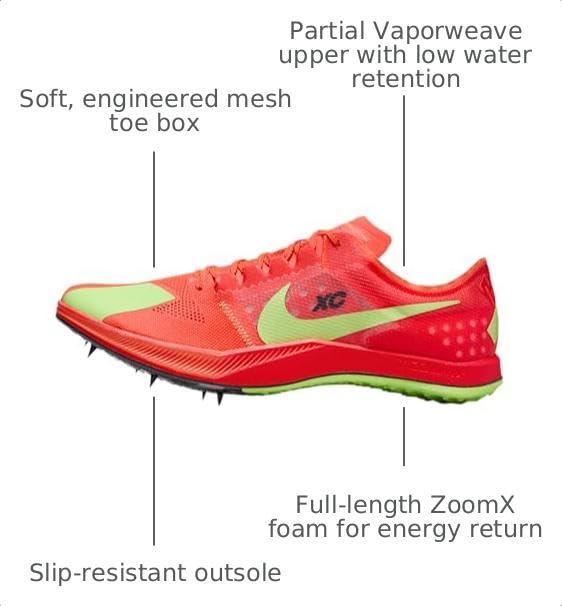 Image of Nike Men's ZoomX DragOnfly XC Spikes