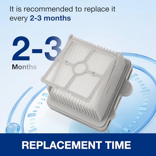 Image of 2 Pack F25 Replacement Filters Fits for Roborock F25 /F25 ACE /F25 ALT /F25 LT /F25 RT /F25 ACE /F25 GT Cordless Wet Dry Vacuum Cleaner