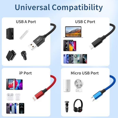 Dual Type C 4 in 1 Charging Cable 2Pack 4FT, Multi Charging Cable for Multiple Ends, Universal USB Cable with IP/Micro USB/Dual USB C Port Compatible iPhone16 15 14 Series, Cell Phones Tablets Pads
