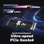 DATO Gen4 SSD with Heatsink 1TB NVMe PCIe 4.0 M.2 2280 Up to 7200/6850MB/s High Performance SSD for Gaming Creation – Ares Dark Sword Lite