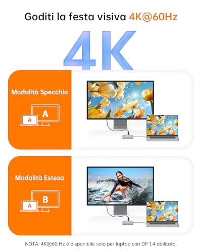 NOVOO Hub USB-C 8-in-1,Multiporta Hub con HDMI 4K@60Hz, Ethernet Gigabit, 3×USB-A 3.0, PD 100W - per Steam Deck/PC/MacBook - Immagine 2