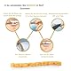 IDOBY Miswak Zahnbürste, 10er Pack Zahnputzholz, Traditionelle Zahnbürste 100% Natürliche Siwak Stück, Miswak Wurzel, Reinigend und Aufhellend, Umweltfreundlich & Nachhaltig
