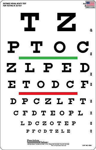 Snellen Eye Chart, Red and Green Bar Visual Acuity Test
