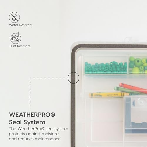 Image of IRIS USA WeatherPro Portable File Box Organizer, 19 Qt. 4-Pack, Clear | Store and transport letter size files, documents and records with weather resistant protection and secure latching