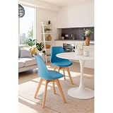 ORION91oficial® - Silla SIRIO Color Azul Claro Asiento Polipropileno y Patas Haya (81x48x54 cm) Estilo Escandinavo, Comedor, Hostelería, Oficina, Salón, Teletrabajo, Cocina - spaziOrion91-Pack x6
