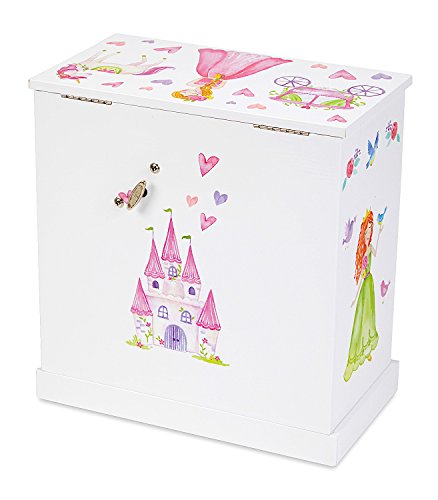 Jewelkeeper Unicorn Musical Jewelry Box With 3 Pullout Drawers, Fairy Princess And Castle Design, Dance Of The Sugar Plum Fairy Tune #TOP4