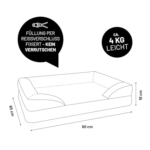 Lumaland orthopädisches Hundebett aus Cord | ergonomisches Hundesofa 90x65 cm - für mittelgroße Hunde | Boden rutschfest | Füllung und Bezug waschbar | Hundekörbchen mit Memory Schaumstoff