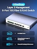 XikeStor 8-Port 10G Managed Ethernet Switch, 4×10G RJ45 + 4×10G SFP+ Ports, Layer 2 Network Switch with Fan Cooling, Desktop/Wall Mount, Ideal for NAS, Gaming, Home Lab & Business - Image 2
