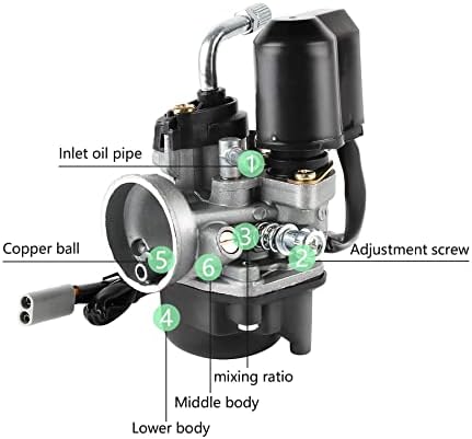 Wilktop Carburetor, Replacement Carburetor with 17.5mm Passage for 50ccm Scooter From Piaggio/Gilera/Aprilia