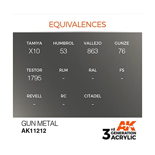 Ak-Interactive 3Rd Gen Acrylic Gun Metal 17Ml - Model Building Paints And Tools # 11212 #TOP2