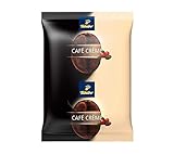 tchibo kaffee angebote in venlo ✔ 70 JAHRE KAFFEE EXPERTISE - Tchibo produziert seit über 70 Jahren hervorragende Kaffeespezialitäten und überzeugt seine Kunden stets mit bester Kaffeequalität, ob Bohnen, Kapseln oder Mahlkaffee.