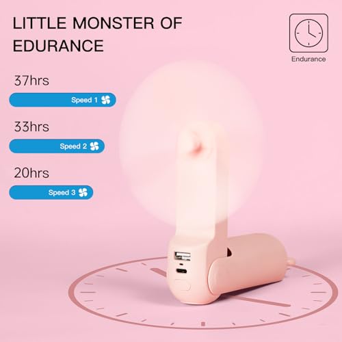 JISULIFE Handheld Fan with 4500 mAh Powerbank Max 46 Hours Runtime,Pocket Fan Portable Battery Operated or USB Powered Folding Personal Fan,3 Speeds,Gifts for Women Men Kids Gift for Festival-Pink