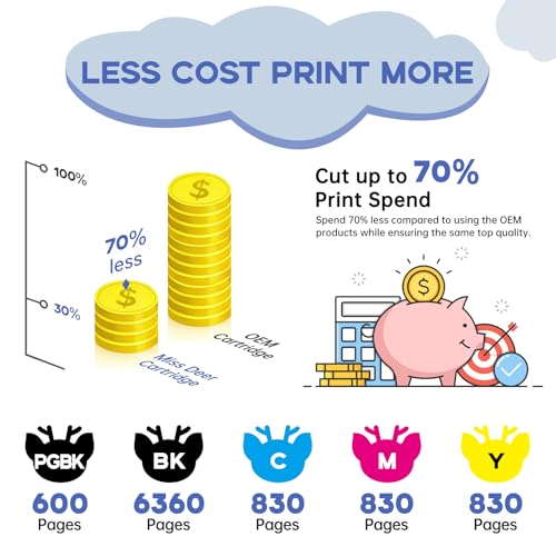 Image of Miss Deer Compatible Ink Cartridge Replacement for Canon 280 281 PGI-280XXL CLI-281XXL for Canon Pixma TR8520 TR7520 TS6120 TS6220 TS6320 TS6300 TS6200 TS6100 TS9520 TS9521C Printer Ink (5 Pack)