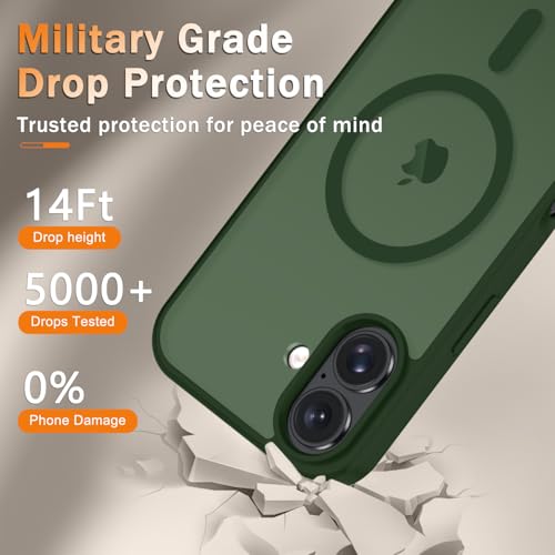 Image of YENAPOON for iPhone 16 Plus Case, Matte Magnetic Phone Cover [with 1 Screen Protector] [Support for MagSafe] [Shockproof Military Grade Protection] Translucent Frosted Back, Sage Green