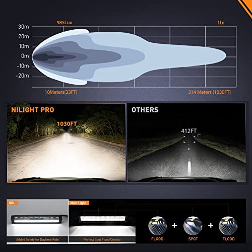 Image of Nilight Pro Series 2PCS 12.2 Inch Single Row Slim LED Light Bar with DRL | 45W 4980LM Anti-Glare Spot & Flood Beam , IP68 Off-Road Driving Lights & 16AWG DT Wiring Kit for Truck, Jeep, SUV, ATV & UTV