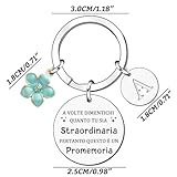 Zoom IMG-1 luodan ispirativo regalo portachiavi per Zoom IMG-1 luodan ispirativo regalo portachiavi per