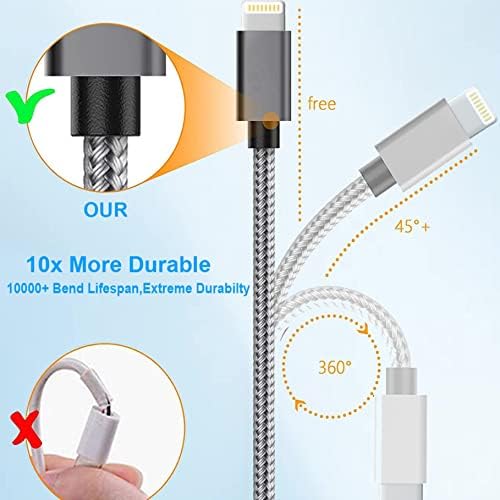 AA-TECH Blue Red iPhone Charger Cable, iPhone Charger Braided Long iPhone Charger Lead USB Fast Charging Cable Compatible with iPhone 11/Pro/Xs Max/X/8/7/Plus/6S/6/SE/5S iPad and More (3 Meter, Blue)