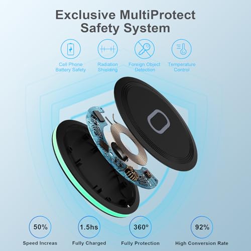 Samsung Wireless Charger Pad Fast Charging for Galaxy S23/S23 Ultra/S24/S22/Z Flip 5/4,Z Fold 5/4,15W Wireless Charger Fast Charging Mat Station for Google Pixel 8Pro/8a/7Pro/7/7a/6/5/4/3,iPhone 15/14 - Thumbnail 6