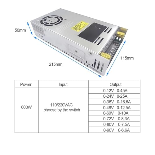 Alimentation variable 600W avec double affichage LED et tension réglable - 5