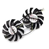 If you can not sure whether it fit for your laptop, please feel free to contact us,we will be happy to assist you .