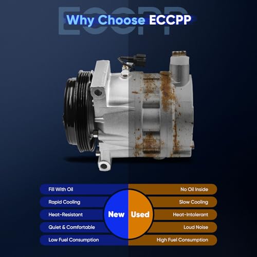 Image of ECCPP Air Conditioning Compressor 2003-2008 for Infiniti FX35 3.5L 2003-2006 for Infiniti G35 3.5L A /C Compressor