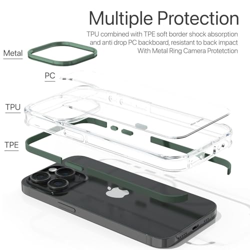 Image of eller sante Apex Series Back Cover Case for iPhone 15 Pro Metal Frame Camera Bump Scratch Resistant Slim Thin Military-Grade Protection - Green