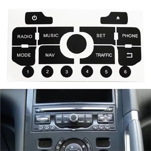 Réparation boutons de navigation usés pour console C3