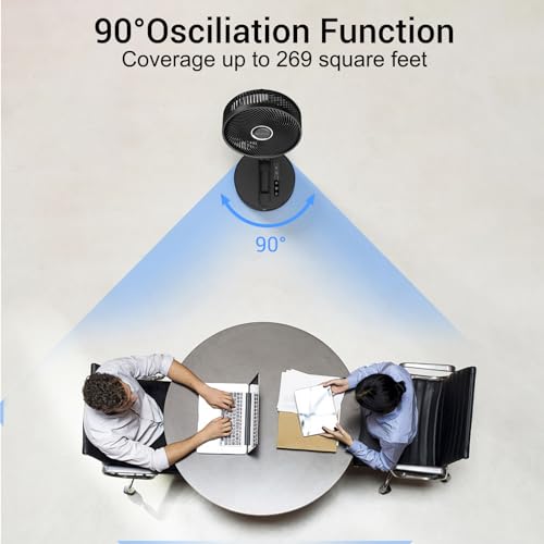 Marchpower 10\" Foldable Oscillating Standing Fan with Remote, Portable Pedestal Quiet Fan with Timer, 7200mah Rechargeable USB Desk Fan for Home Bedroom Office Travel Outdoor Camping - Thumbnail 7